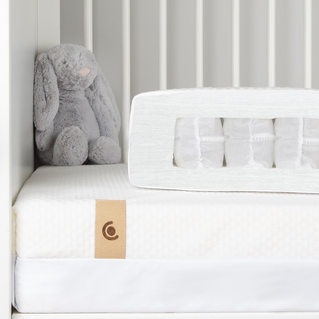 CuddleCo Signature Hypo Allergenic Bamboo Pocket Sprung Cot Bed Mattress - White
