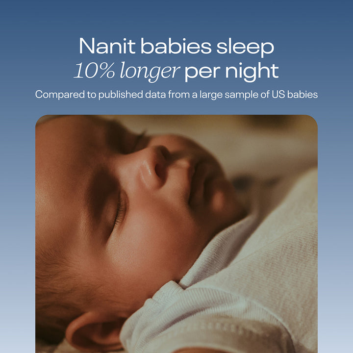 Nanit Pro Baby Monitor + Floor Stand Gen2 - White