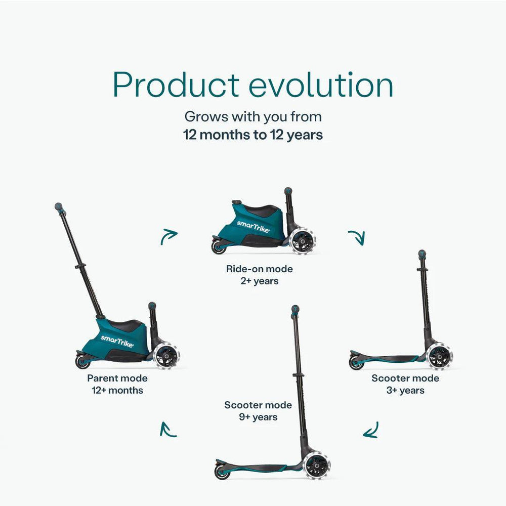 smarTrike Xtend Scooter Ride On Plus - Teal-Scooters-Teal- | Natural Baby Shower