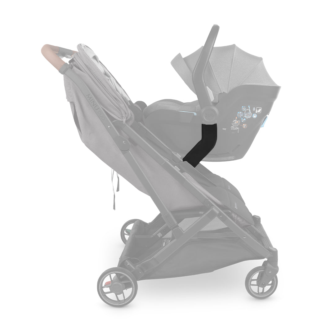 UPPAbaby MINU Duo MESA iSize Car Seat Adapters