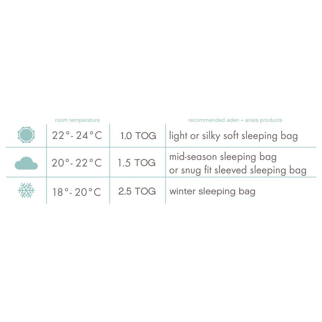 aden + anais Sleeping Bag Jungle Jam TOG 1.5 Natural Baby Shower