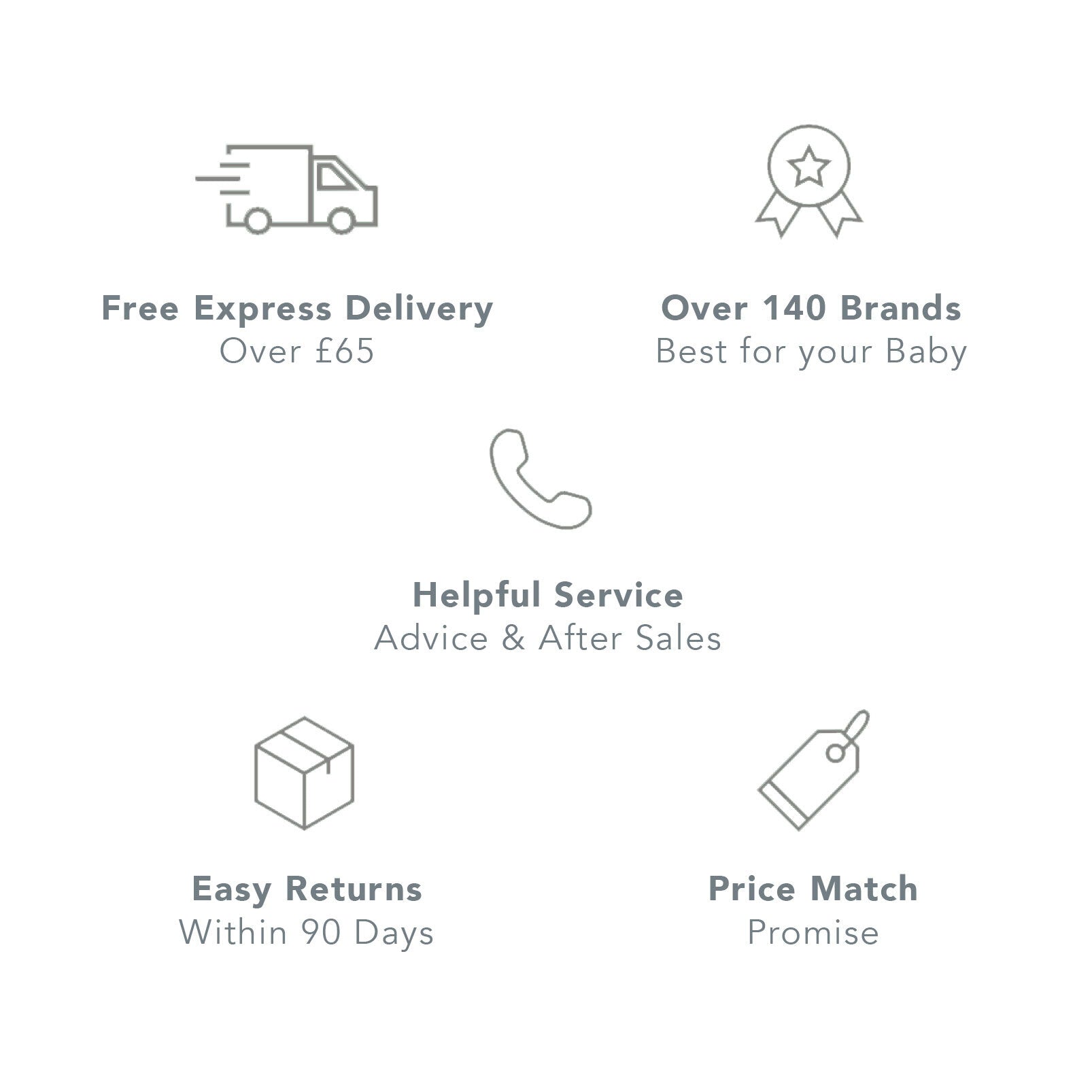 Free Delivery | Over 140 Brands | Helpful Service | Easy Returns | Price Match