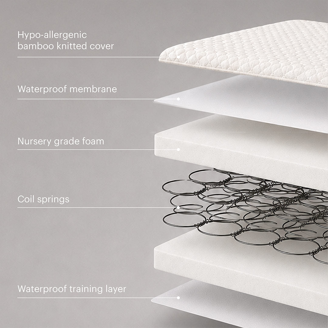 CuddleCo Harmony Hypo Allergenic Bamboo Sprung Cot Bed Mattress - White-Mattresses- | Natural Baby Shower