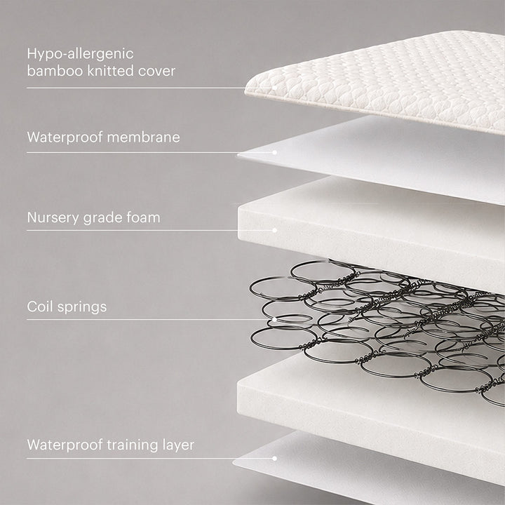 CuddleCo Harmony Hypo Allergenic Bamboo Sprung Cot Bed Mattress - White-Mattresses- | Natural Baby Shower