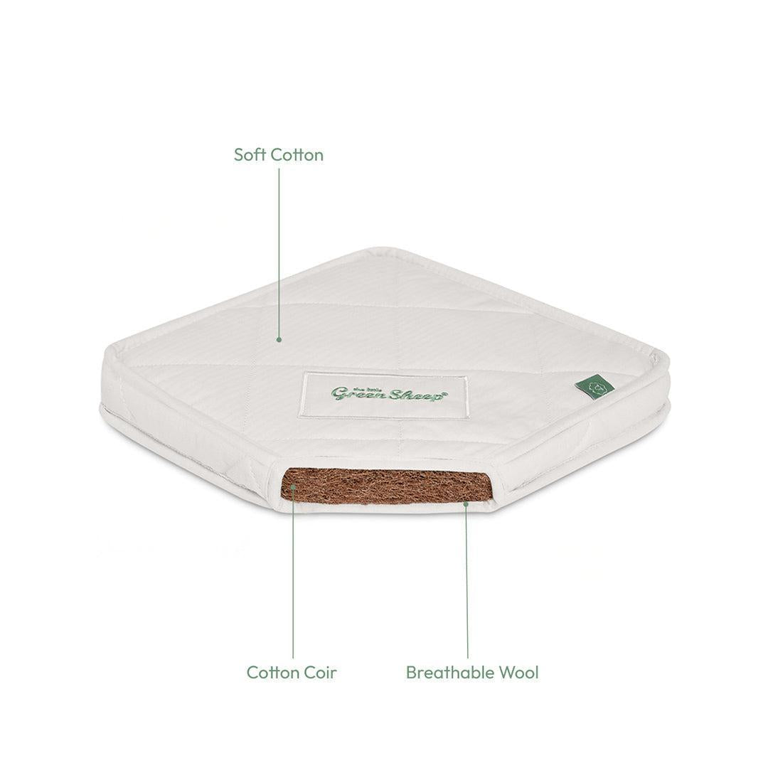 The Little Green Sheep Natural Crib Mattress - Next to Me Crib 83x50cm-Mattresses- | Natural Baby Shower