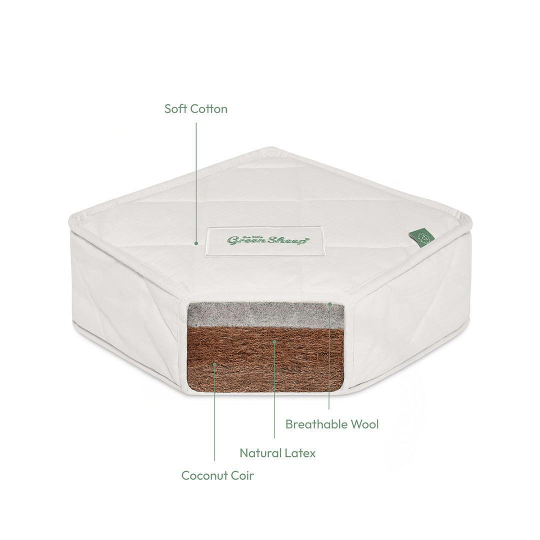 The Little Green Sheep Natural Junior Mattress 90x190cm-Mattresses- | Natural Baby Shower