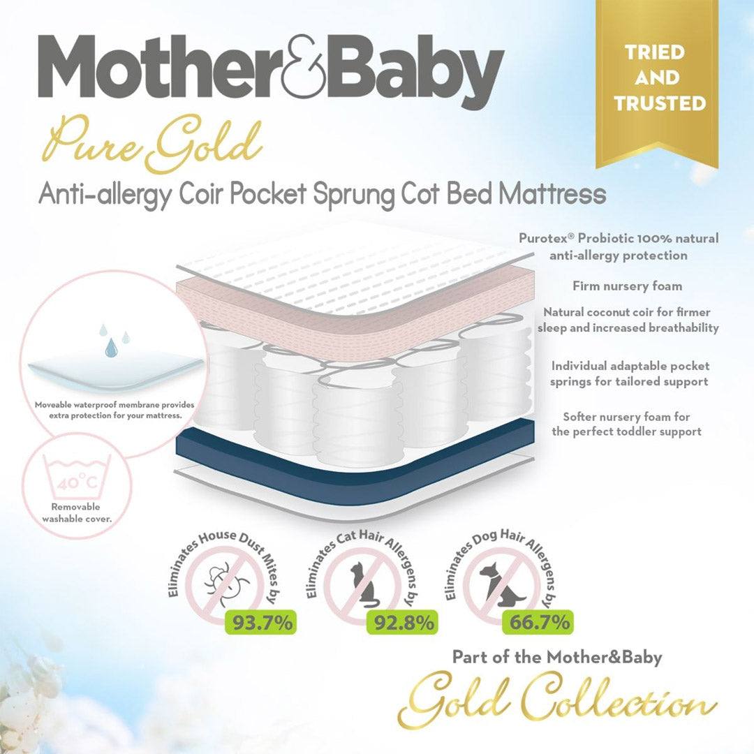 CuddleCo Mother & Baby Pure Gold Anti Allergy Coir Pocket Sprung Cot Bed Mattress - White