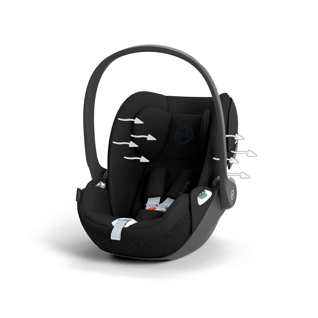 Cybex cloud cheap q uppababy vista