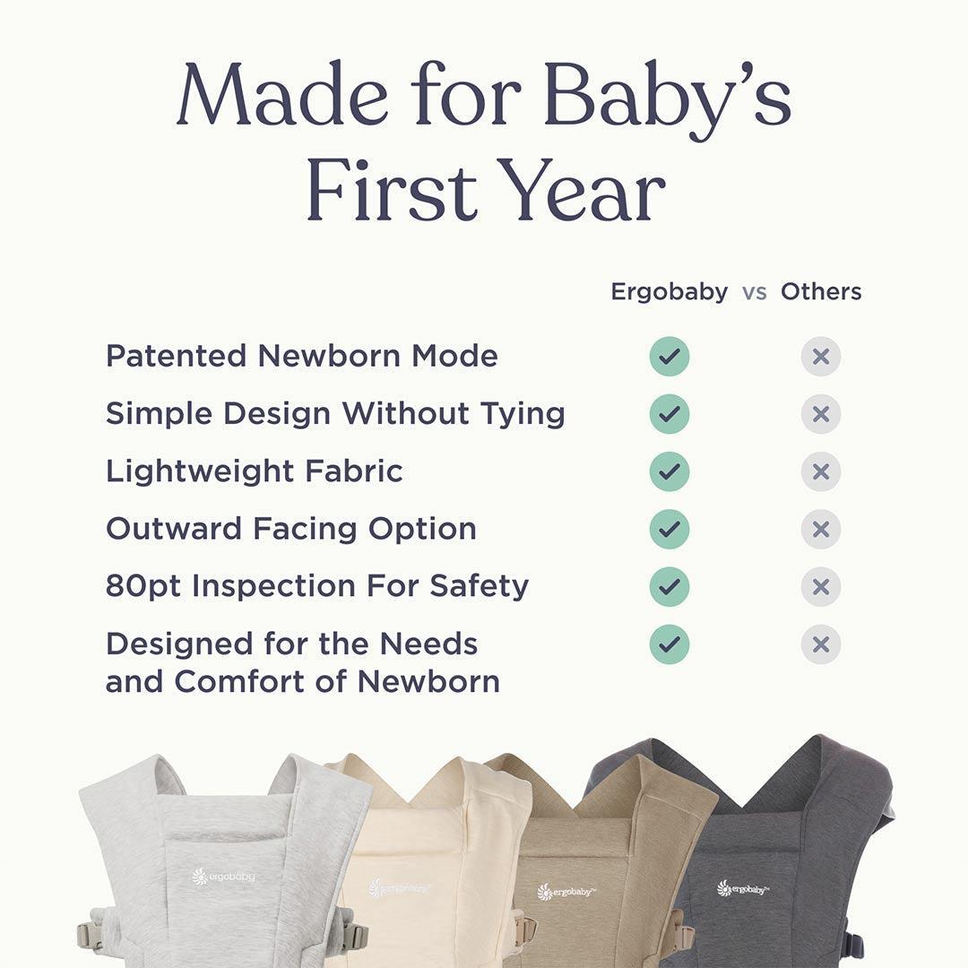 ergobaby vs momcozy carrier Ergobaby Embrace Carrier - Soft Air Mesh