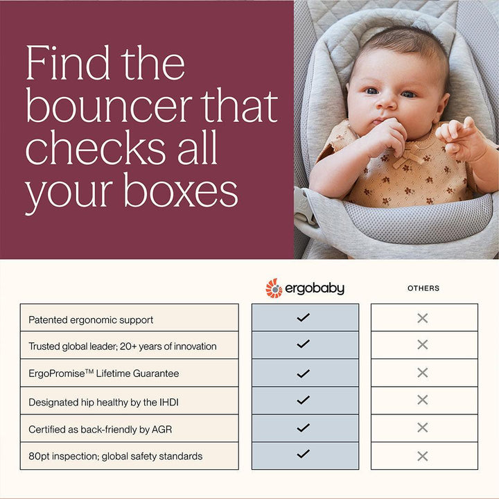 Ergobaby Evolve Baby Bouncer - Midnight Blue-Baby Bouncers-No Bouncer Toy- | Natural Baby Shower