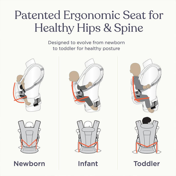 Ergobaby Omni Classic Cool Air Mesh Carrier - Onyx Black-Baby Carriers-Black- | Natural Baby Shower