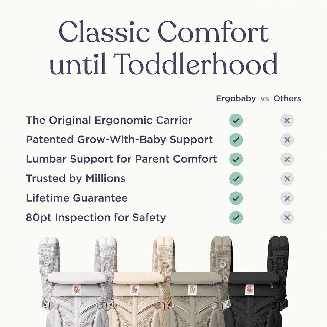 Ergobaby Omni Classic Cool Air Mesh Carrier - Onyx Black-Baby Carriers-Black- | Natural Baby Shower