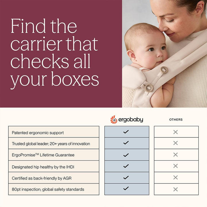 Ergobaby Omni Deluxe Cotton - Onyx Black-Baby Carriers-Onyx Black- | Natural Baby Shower
