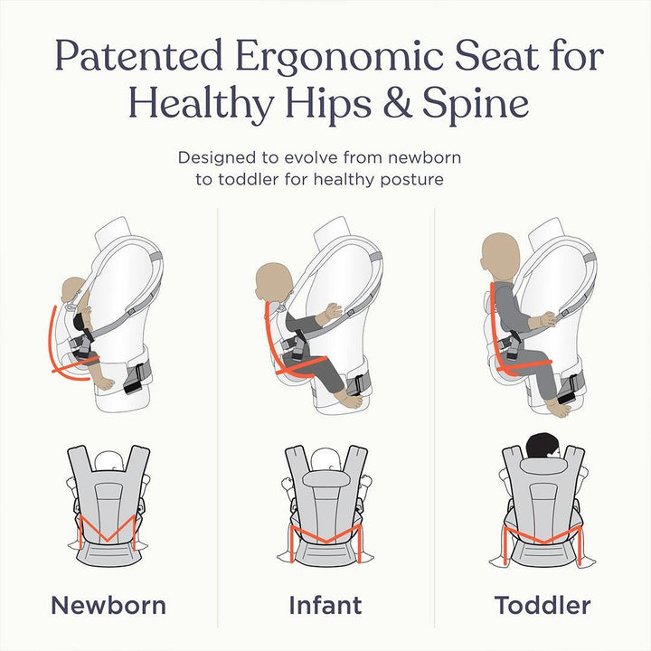 Ergobaby Omni Deluxe Cotton - Onyx Black-Baby Carriers-Onyx Black- | Natural Baby Shower