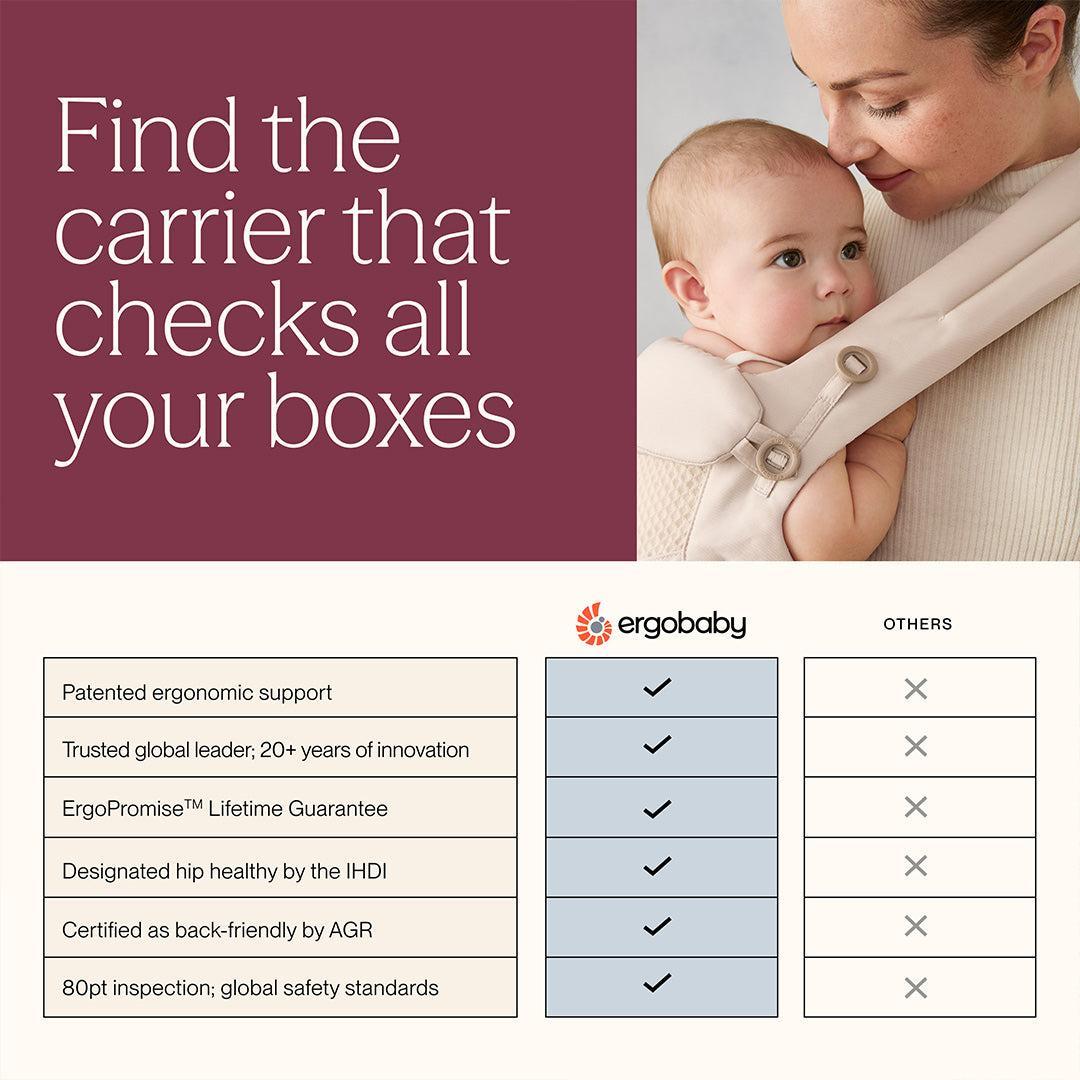 max weight for ergobaby carrier Ergobaby Omni Deluxe Carrier - Mesh
