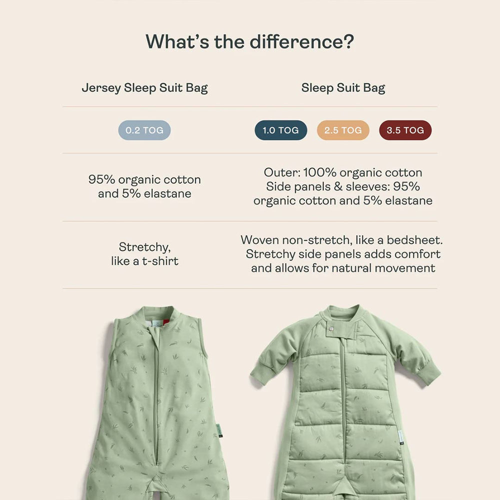 ergoPouch Organic Long Sleeved Sleepsuit Bag - Sage - TOG 3.5-Sleeping Bags-Sage-8-24m | Natural Baby Shower