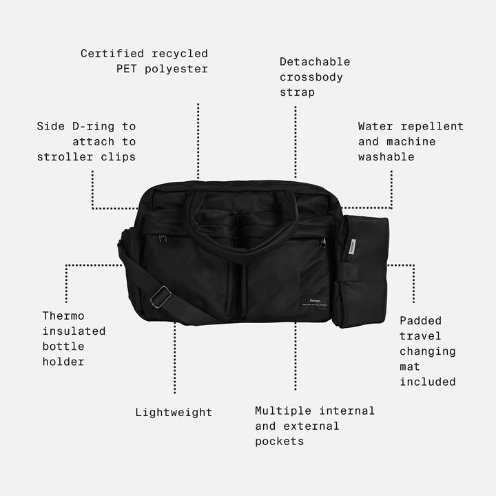 Finnson Iris Eco Double Pocket Holdall - Black-Changing Bags- | Natural Baby Shower