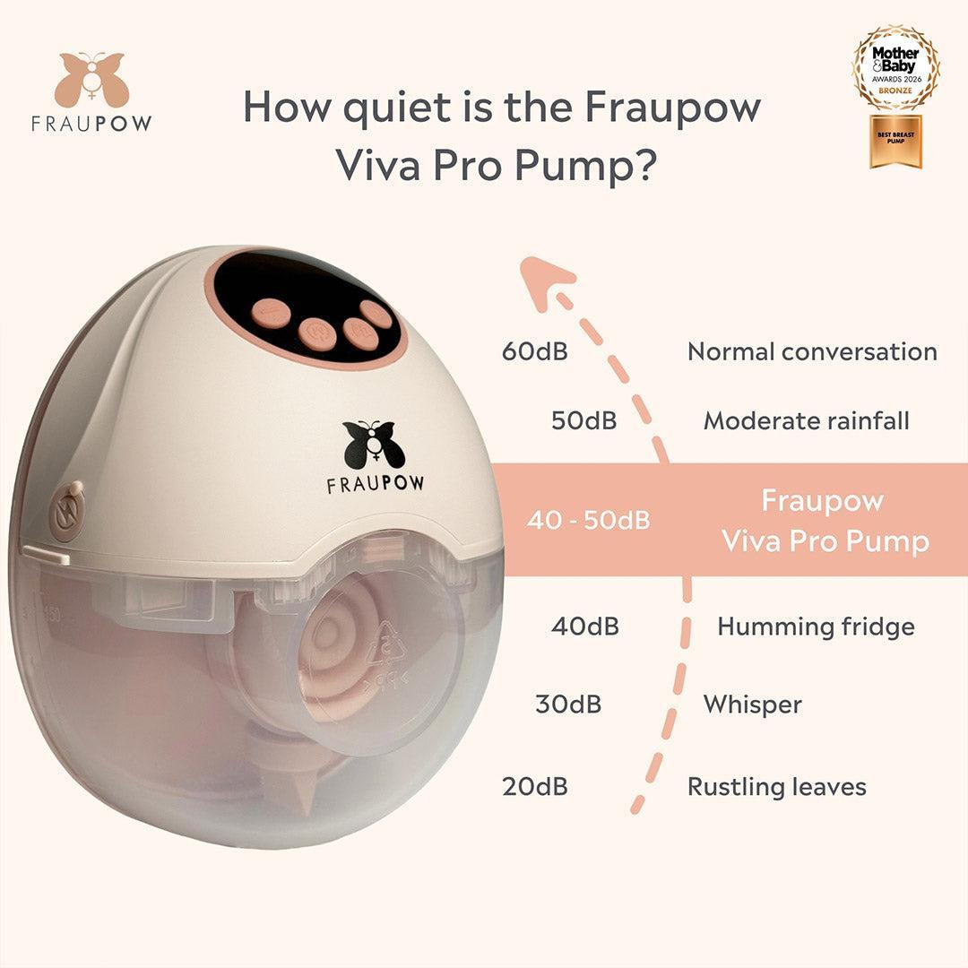 Fraupow Viva Pro Wearable Hands-Free Breast Pump - Pink-Breast Pumps-Pink- | Natural Baby Shower