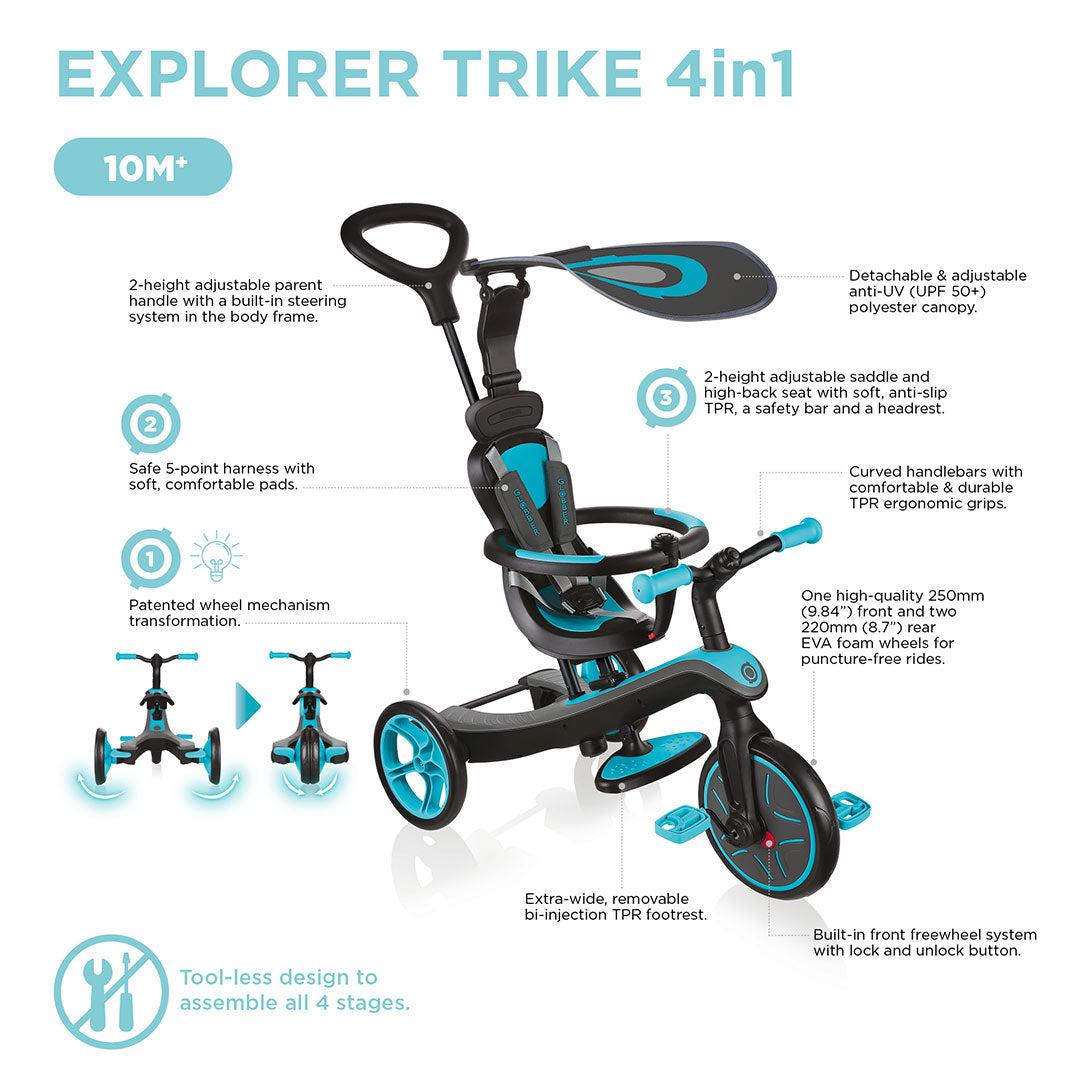 Globber Explorer Trike 4 in 1 - Mint-Bikes- | Natural Baby Shower
