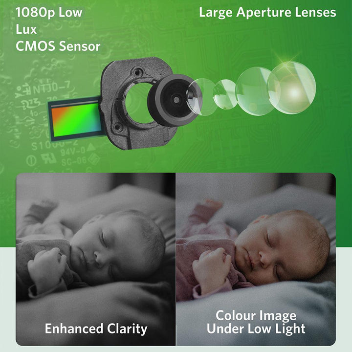 LeapFrog LF4915HD 5" Wi-Fi Pan & Tilt Monitor - White-Baby Monitors-White- | Natural Baby Shower