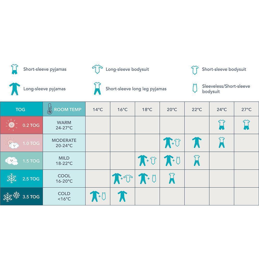 Love to Dream Swaddle Up Sleeping Bag 1.0 Tog - Bows Cream-Sleeping Bags-Bows Cream-Newborn | Natural Baby Shower