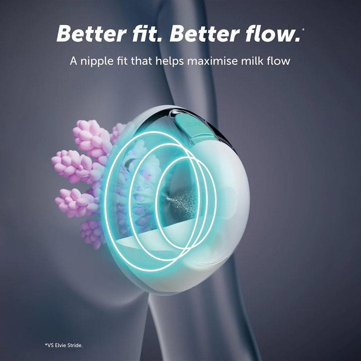 Elvie Stride 2 Single Electric Breast Pump-Breast Pumps- | Natural Baby Shower