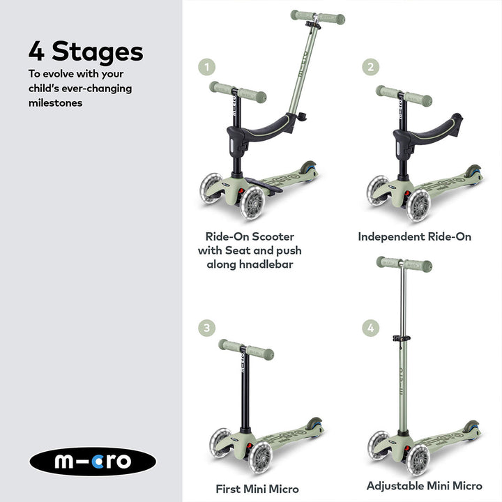 Micro Scooters Mini 2 Grow Deluxe LED Clip Seat V2 Scooter - Sage Green-Scooters-Sage Green- | Natural Baby Shower