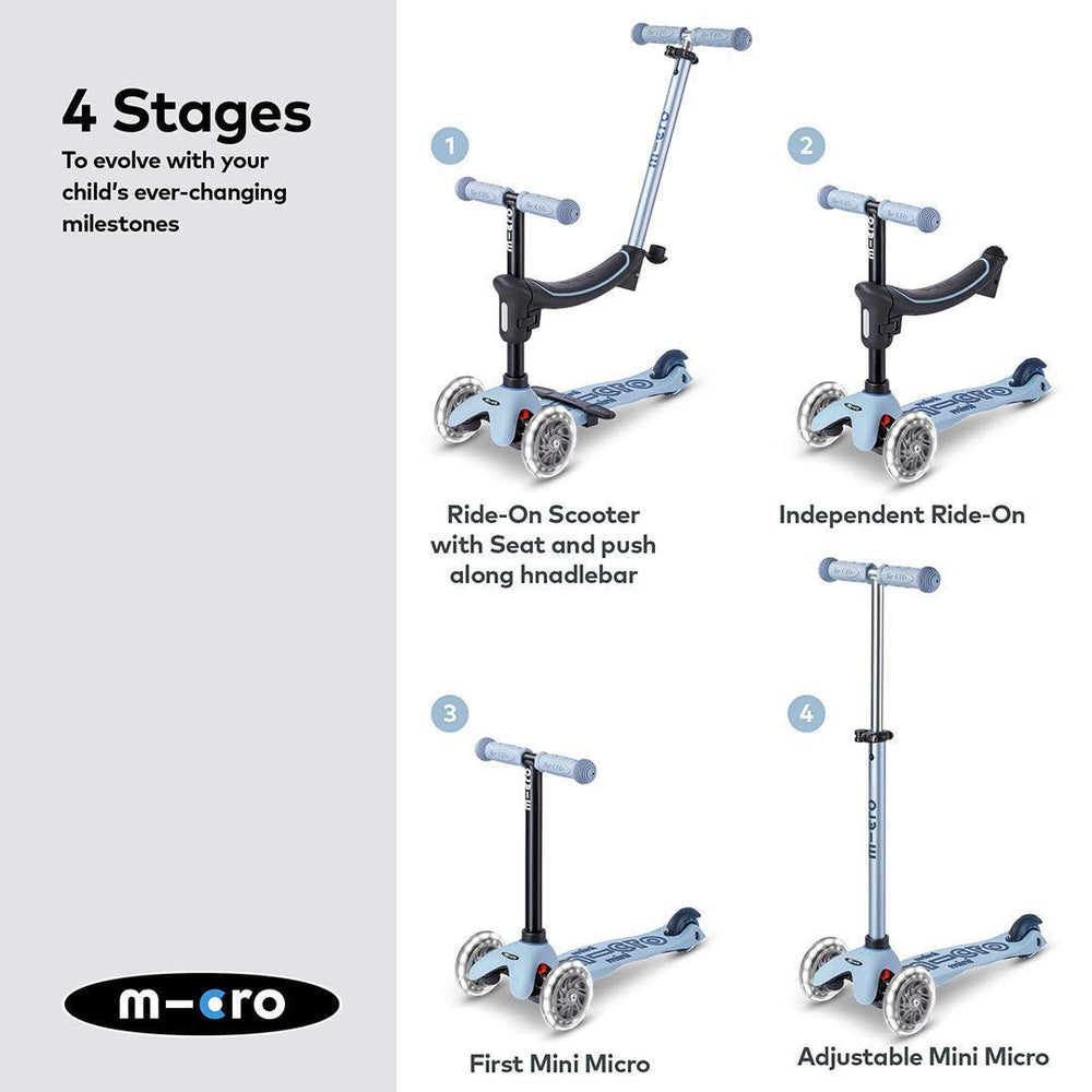 Micro Scooters Mini 2 Grow Deluxe LED Clip Seat V2 Scooter - Soft Blue-Scooters-Soft Blue- | Natural Baby Shower