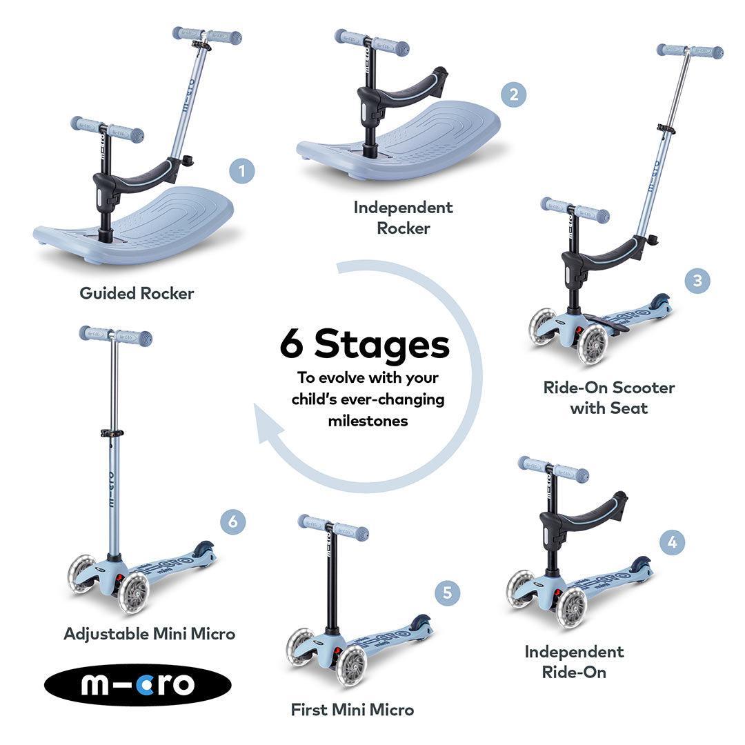 Micro Scooters Mini Deluxe LED Rock And Go Scooter - Soft Blue-Scooters-Soft Blue- | Natural Baby Shower