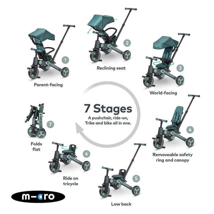 Micro Scooters Flexi Tricycle - Matcha-Trikes-Matcha- | Natural Baby Shower