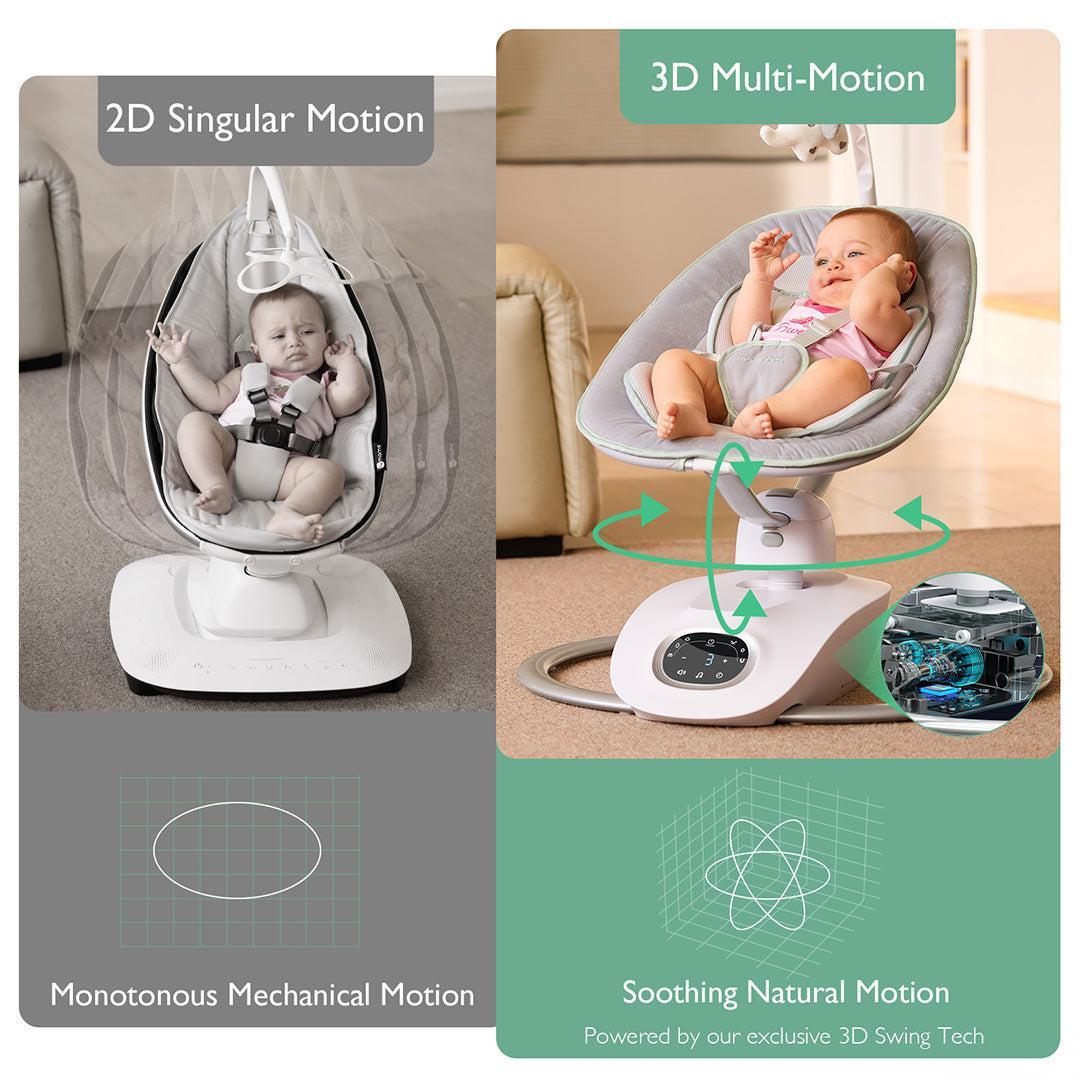 Momcozy 3D MotionElectric Baby Swing-Sleeping Aids- | Natural Baby Shower