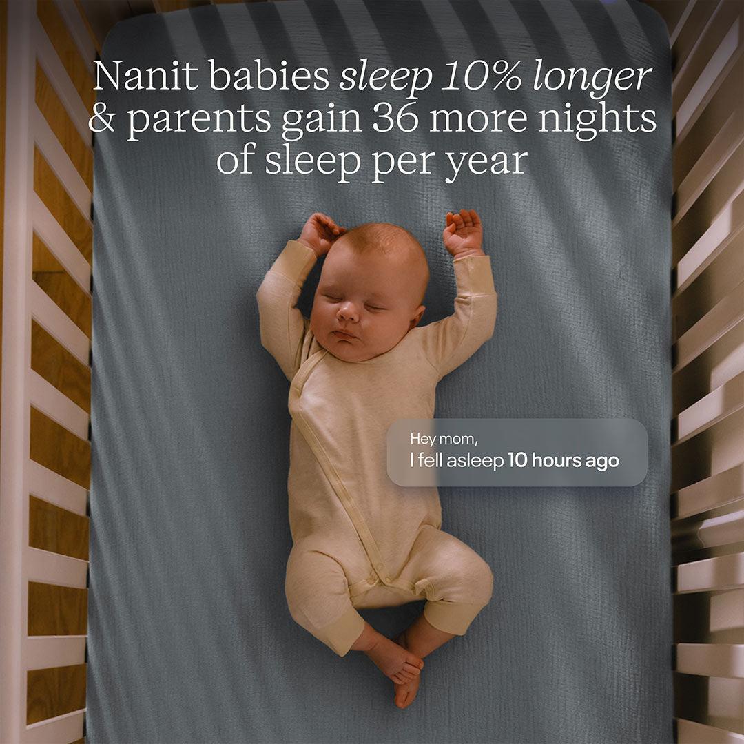 Nanit Pro Baby Monitor + Wall Mount - White-Baby Monitors- | Natural Baby Shower
