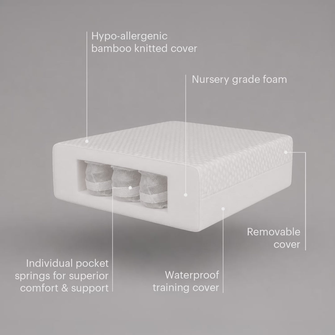 CuddleCo Signature Hypo Allergenic Bamboo Pocket Sprung Cot Bed Mattress - White