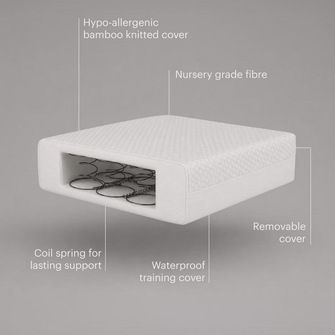 CuddleCo Harmony Hypo Allergenic Bamboo Sprung Cot Bed Mattress - White