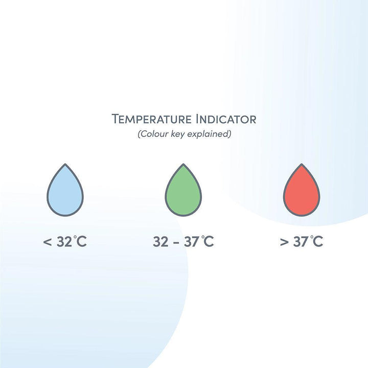 Shnuggle Bobbin Buoy Bath Thermometer-Bathing Care- | Natural Baby Shower