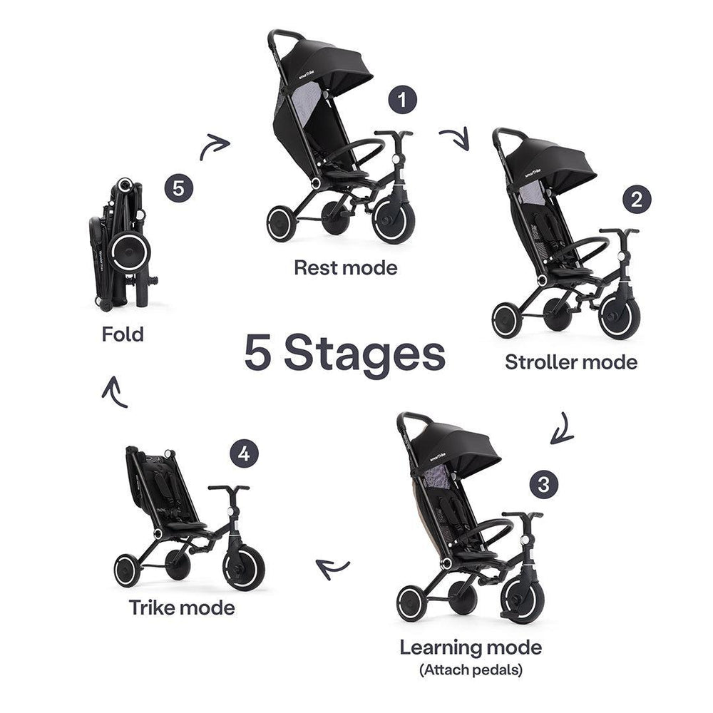 smarTrike Wonder Max Trike - Jet Black-Trikes-Jet Black- | Natural Baby Shower