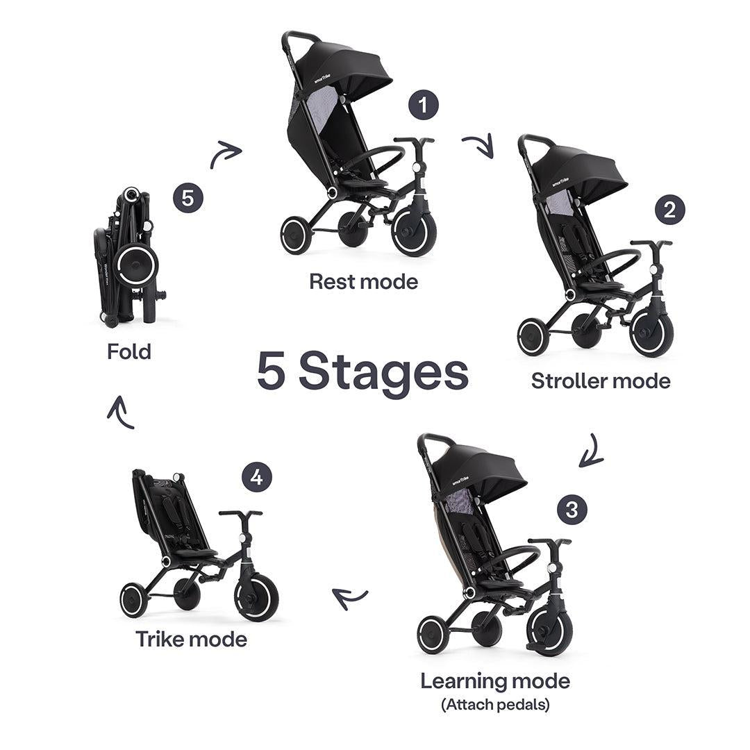 smarTrike Wonder Max Trike - Jet Black-Trikes-Jet Black- | Natural Baby Shower