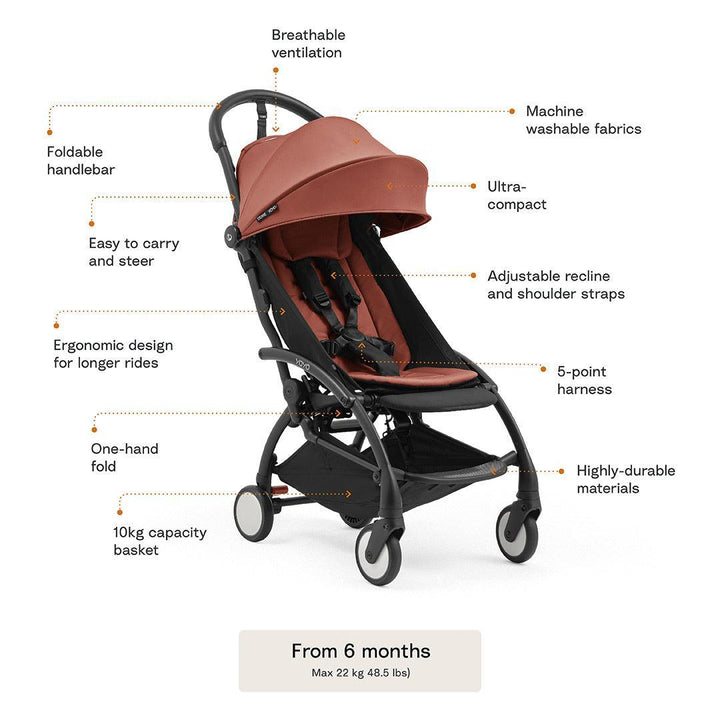 Stokke® YOYO5 Stroller - Black-Strollers-Without Newborn Pack- | Natural Baby Shower