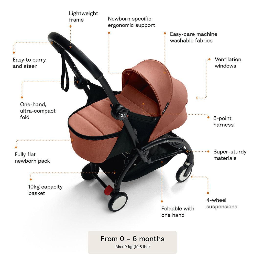 Stokke® YOYO5 Newborn Pack - Forest-Colour Packs- | Natural Baby Shower