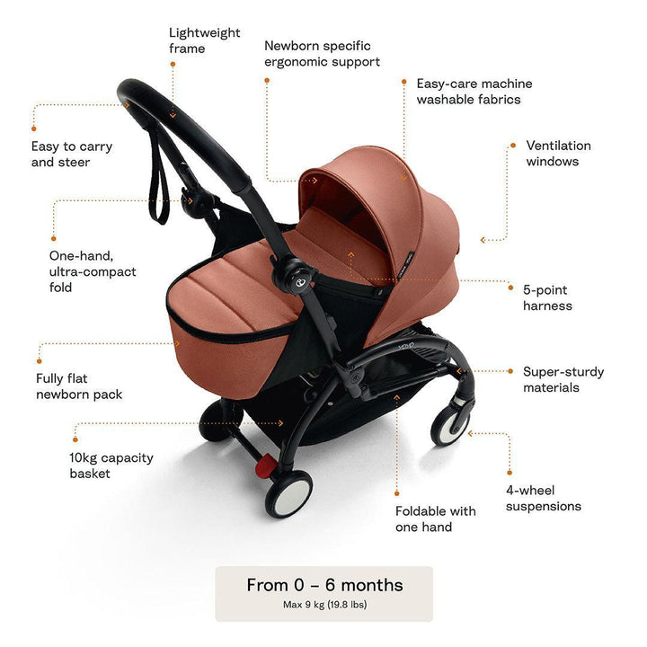 Stokke® YOYO5 Newborn Pack - Forest-Colour Packs- | Natural Baby Shower