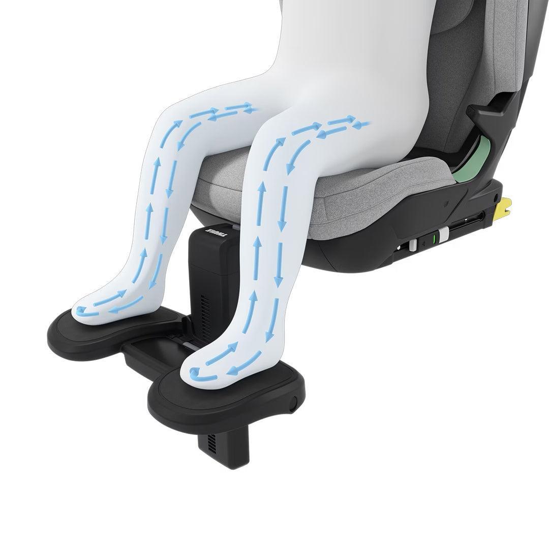 Thule Palm Footrest-Car Seat Kits- | Natural Baby Shower