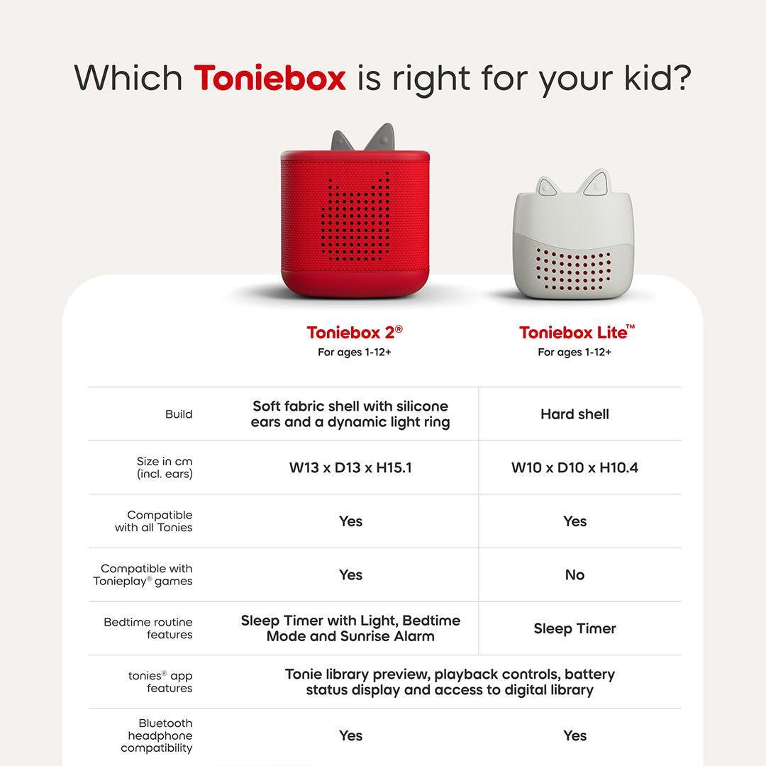 Tonies Toniebox Lite - My Story Set-Audio Players-My Story Set- | Natural Baby Shower
