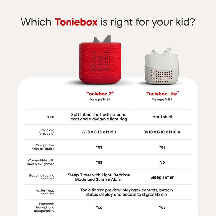 Tonies Toniebox Lite - My Story Set-Audio Players-My Story Set- | Natural Baby Shower
