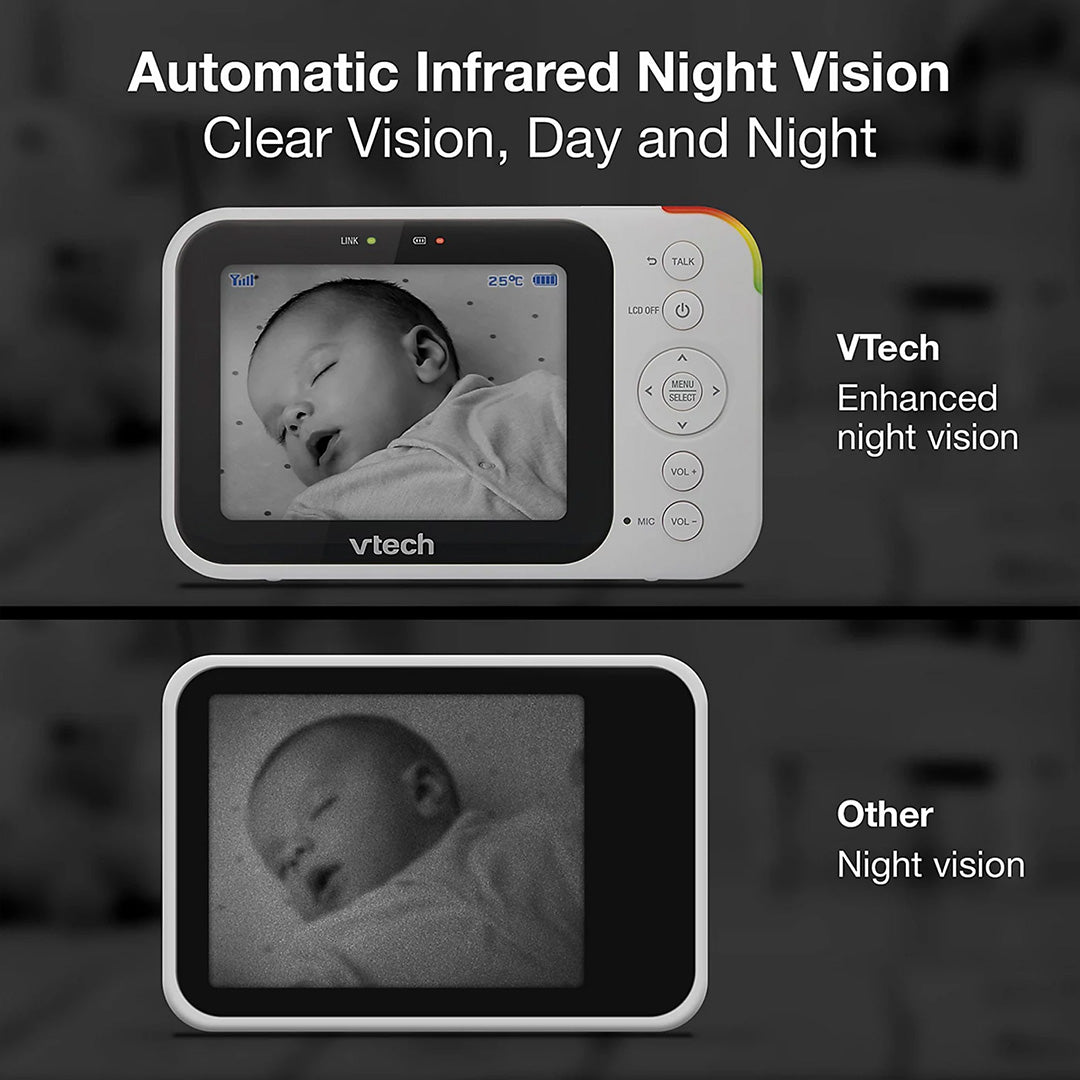 VTech RM4761 3.5 Inch Smart Wi-Fi Pan & Tilt Monitor - White-Baby Monitors-White-One Size | Natural Baby Shower