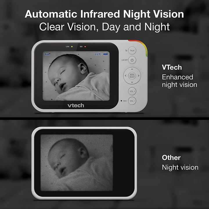 VTech RM4761 3.5 Inch Smart Wi-Fi Pan & Tilt Monitor - White-Baby Monitors-White-One Size | Natural Baby Shower