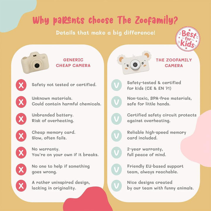 The Zoofamily Zoo Print Digital Camera - Dino Green-Role Play-Dino Green-One Size | Natural Baby Shower