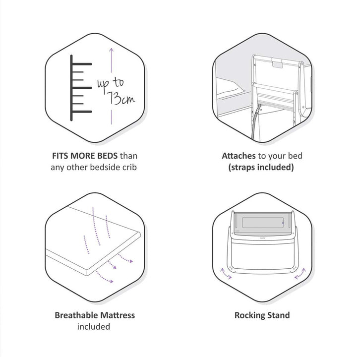 SnuzPod4 Bedside Crib - Rose White-Bedside Cribs- | Natural Baby Shower