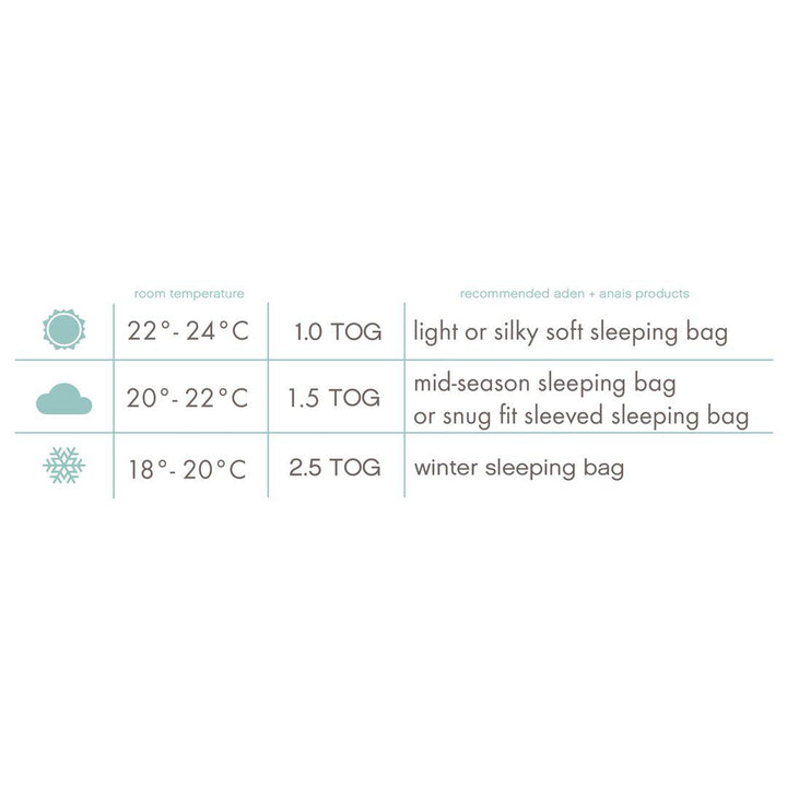 aden + anais Sleeping Bag - Jungle - TOG 1.0-Sleeping Bags-0-6m-Jungle | Natural Baby Shower