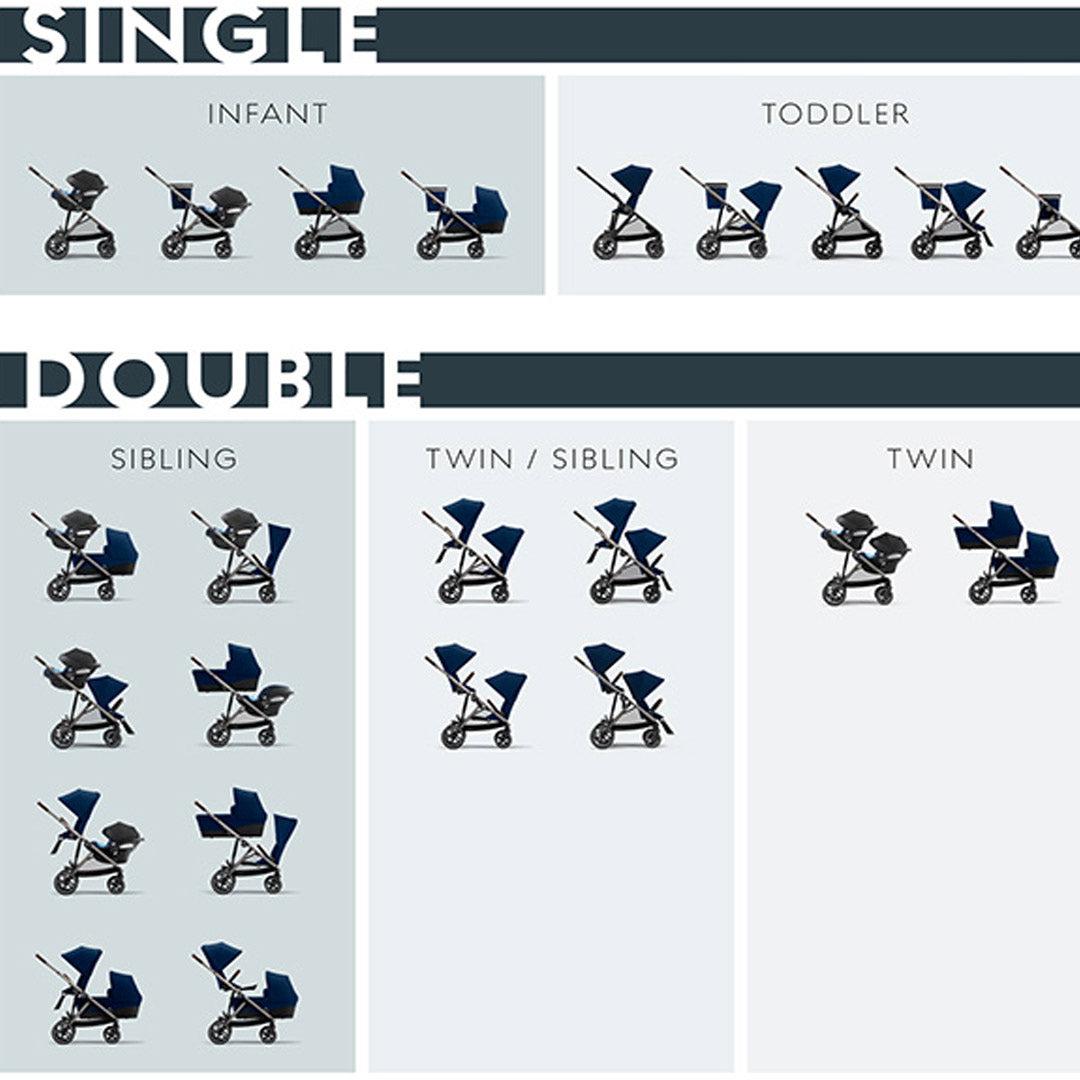 Gazelle cybex sales