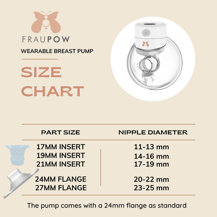 Fraupow Flange-Breast Pumps-24mm- | Natural Baby Shower